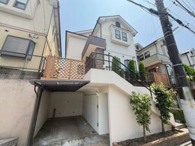 東京都八王子市散田町５丁目