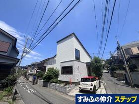 千葉県松戸市千駄堀