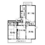 八千代市大和田 3階建 築27年のイメージ