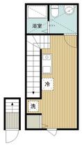 アルページュ八潮  ｜ 埼玉県八潮市大字大原（賃貸アパート1R・2階・20.50㎡） その2