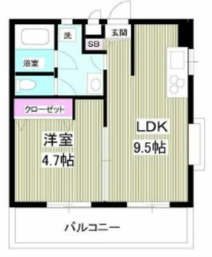 東京都杉並区堀ノ内２丁目(賃貸マンション1DK・3階・30.00㎡)の写真 その2