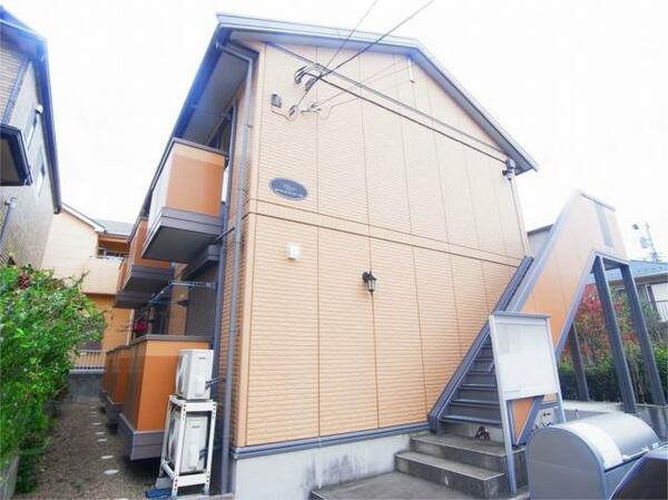 エテルノ 103｜千葉県松戸市六実６丁目(賃貸アパート1K・1階・23.59㎡)の写真 その1