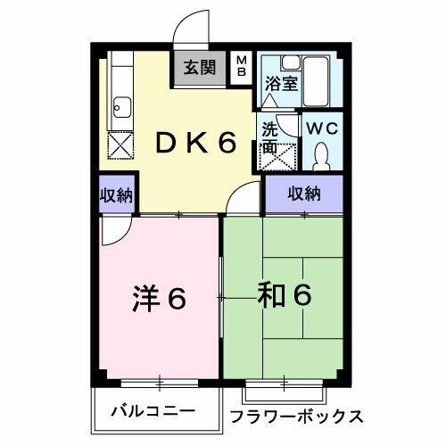 茨城県龍ケ崎市平台１丁目(賃貸アパート2DK・2階・39.74㎡)の写真 その2