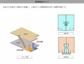 パーク　レジデンス（Ｐａｒｋ　Ｒｅｓｉｄｅｎｃｅ）  ｜ 静岡県富士市比奈（賃貸アパート1LDK・1階・43.24㎡） その14