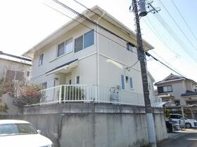 埼玉県川口市差間２丁目