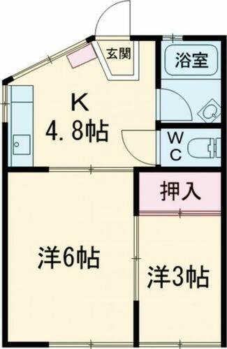 同じ建物の物件間取り写真 - ID:213102143640