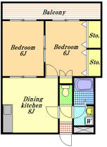 間取り：212057594901