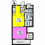 福岡市東区馬出１丁目 3階建 築17年のイメージ