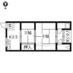京都市伏見区横大路柿ノ本町 2階建 築50年のイメージ