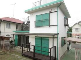 茨城県古河市三和