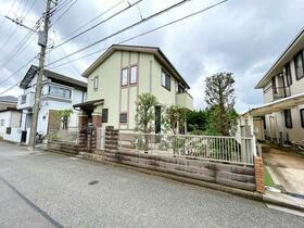 千葉県松戸市八ケ崎８丁目