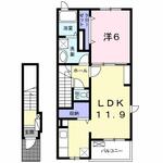 鎌ケ谷市南初富４丁目 2階建 築10年のイメージ