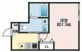 横浜市鶴見区潮田町１丁目 3階建 新築のイメージ