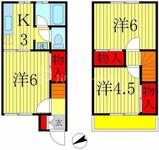 松戸市中和倉 2階建 築37年のイメージ