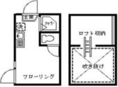 ソフィアパラソルのイメージ