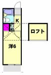 川口市青木５丁目 2階建 築38年のイメージ