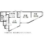 札幌市東区北十四条東５丁目 2階建 築19年のイメージ