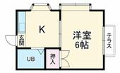 朝霞市根岸台２丁目 2階建 築38年のイメージ