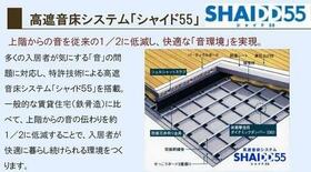 シャーメゾンプレミア椿 A0103 ｜ 鹿児島県鹿児島市城山町（賃貸マンション1LDK・1階・53.53㎡） その7