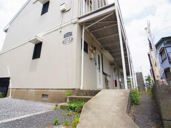 ハウス栄 202｜千葉県松戸市小根本(賃貸アパート2DK・2階・40.22㎡)の写真 その15