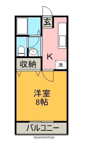 物件拡大画像