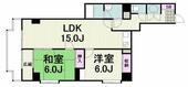 横浜市青葉区市ケ尾町 6階建 築43年のイメージ