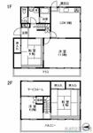 玉川学園３丁目戸建のイメージ