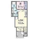 刈谷市幸町３丁目 2階建 新築のイメージ