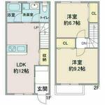 名古屋市千種区千代田橋２丁目 2階建 築20年のイメージ