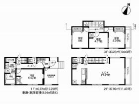 神奈川県横浜市鶴見区北寺尾７丁目