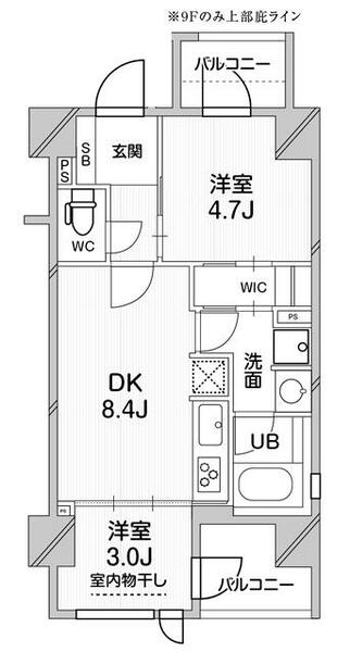 物件画像