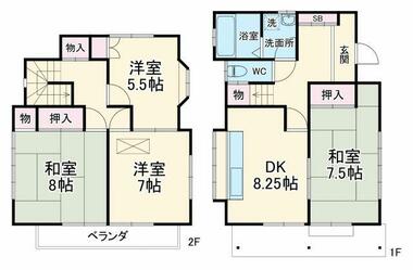 物件画像