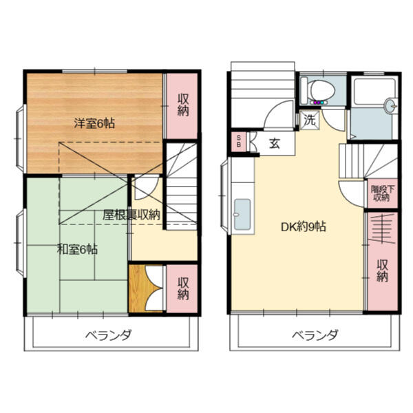 detached 東京都小金井市関野町２丁目

地図を見る