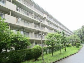 シャルム東船橋