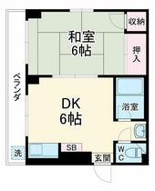 ミルプランタン 201 ｜ 神奈川県川崎市高津区新作６丁目（賃貸マンション1DK・2階・30.00㎡） その2