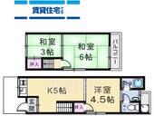 守口市梶町３丁目 2階建 築58年のイメージ