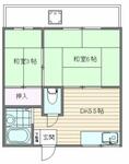 川崎市中原区苅宿 2階建 築37年のイメージ