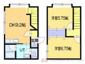 チャンティックトコのイメージ