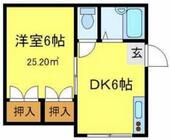 川越市郭町１丁目 2階建 築34年のイメージ