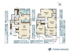 埼玉県上尾市浅間台３丁目