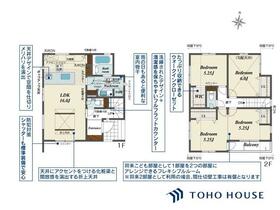 埼玉県川口市前川４丁目