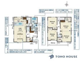 埼玉県川口市前川４丁目