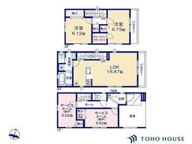 埼玉県戸田市笹目３丁目