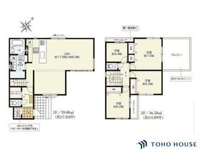埼玉県上尾市原市北１丁目