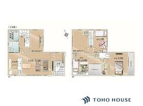 埼玉県川口市坂下町２丁目