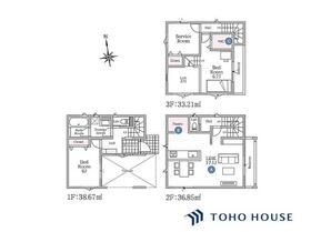 埼玉県戸田市喜沢南２丁目