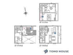 埼玉県戸田市喜沢南２丁目
