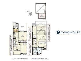 埼玉県川口市新井町