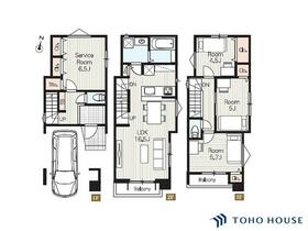 埼玉県川口市西青木２丁目