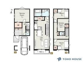 埼玉県川口市西青木２丁目